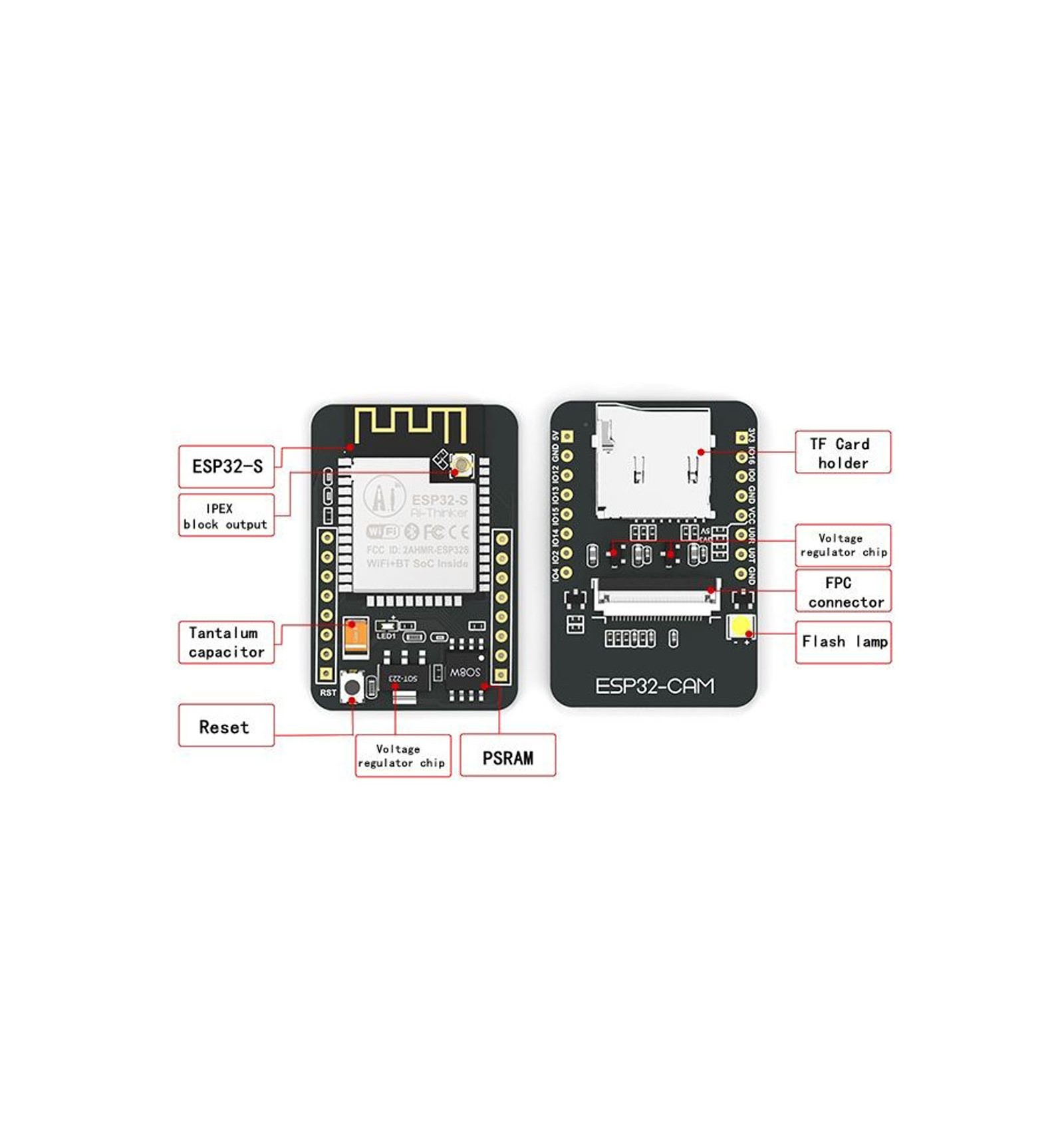WT-ESP32-CAM / WiFi + Bluetooth Camera Module Development Board